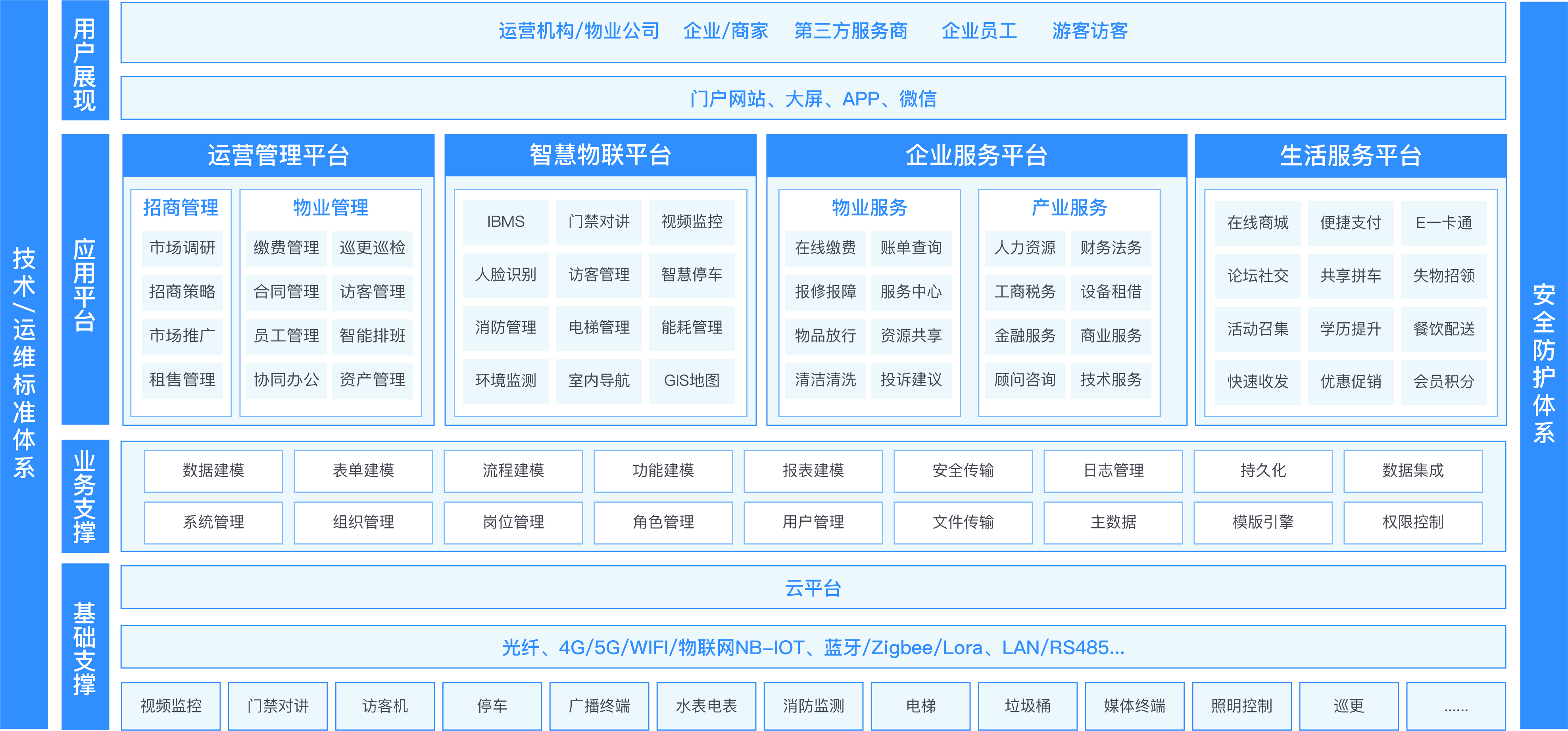 企業(yè)介紹