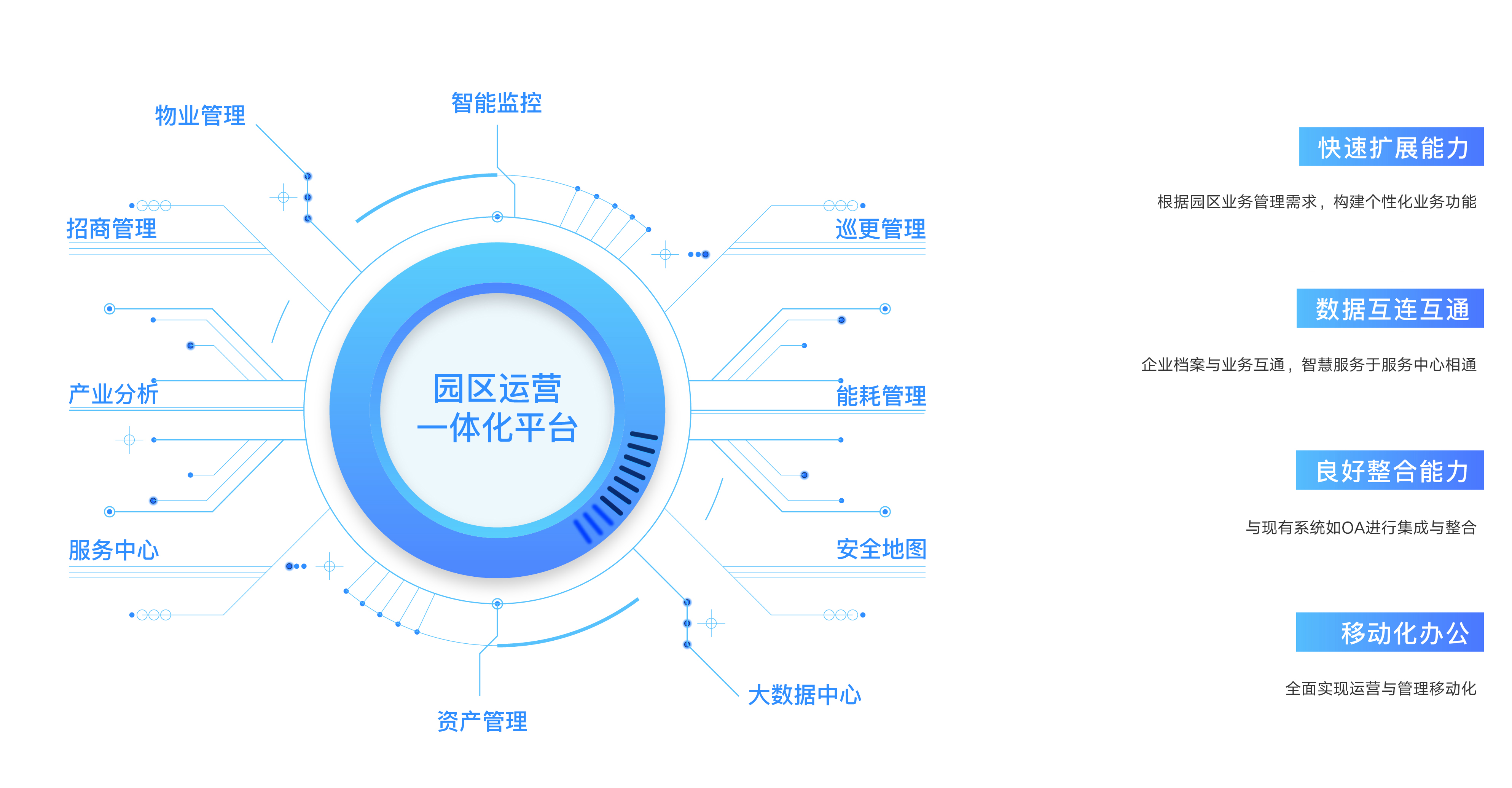 企業(yè)介紹